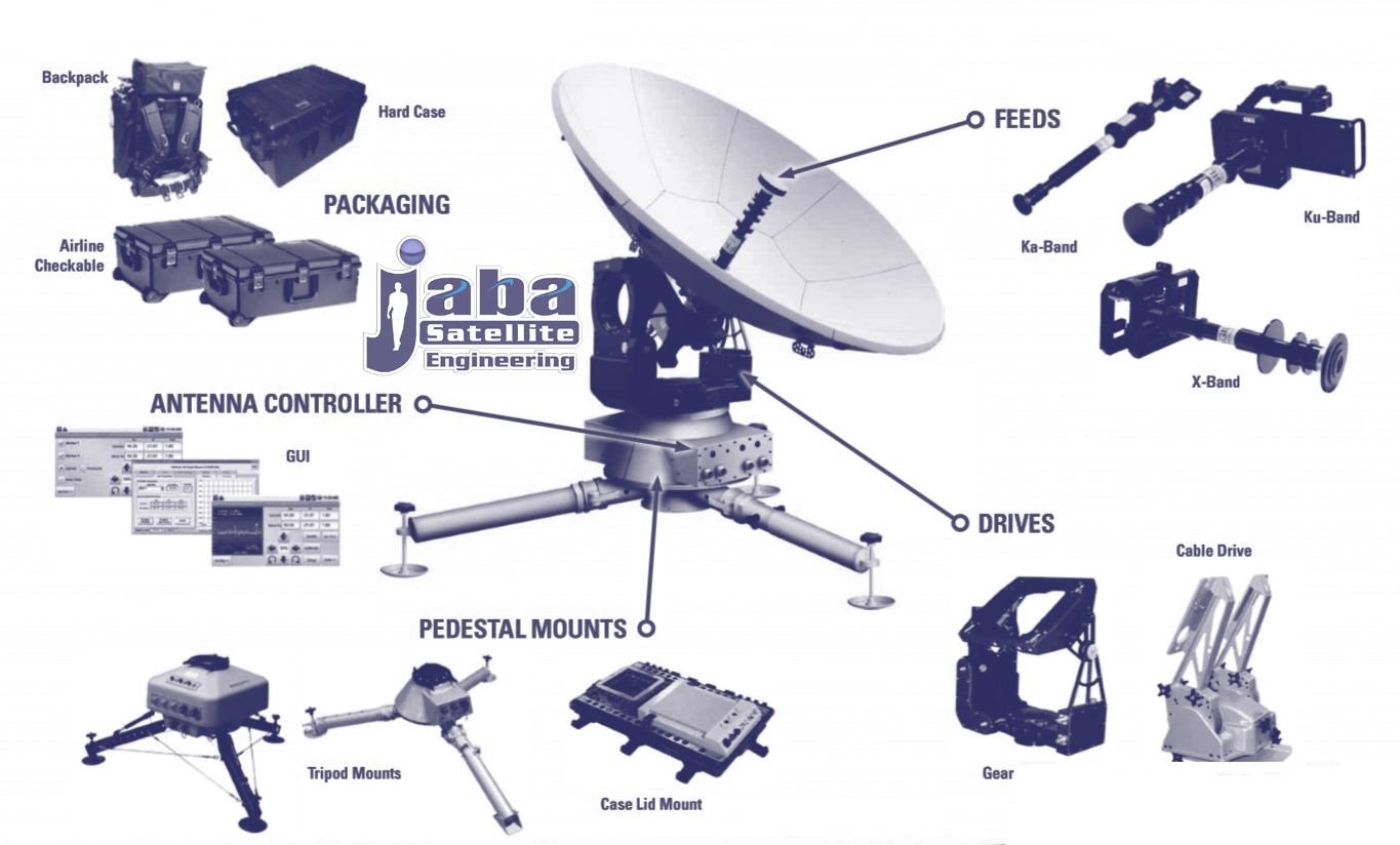 jabasat-flyaway-vsat-cases1